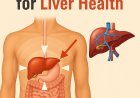 Liver-Boosting Diet: 10 Foods That Cleanse, Protect, and Improve Liver Performance