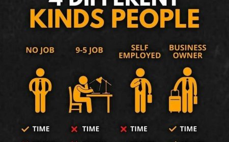 4 different kinds of people