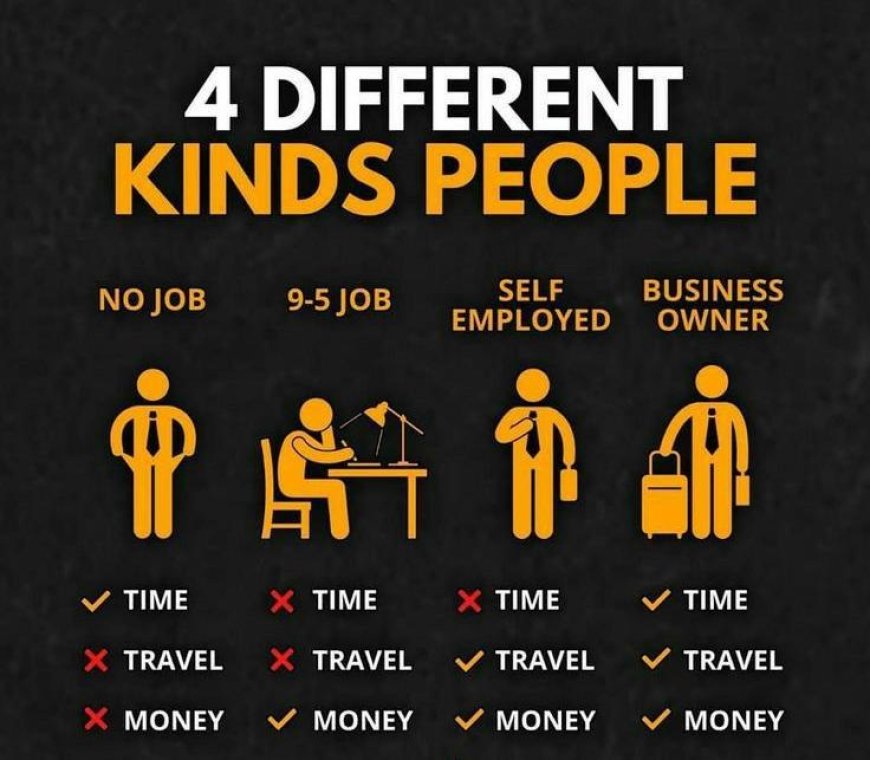 4 different kinds of people