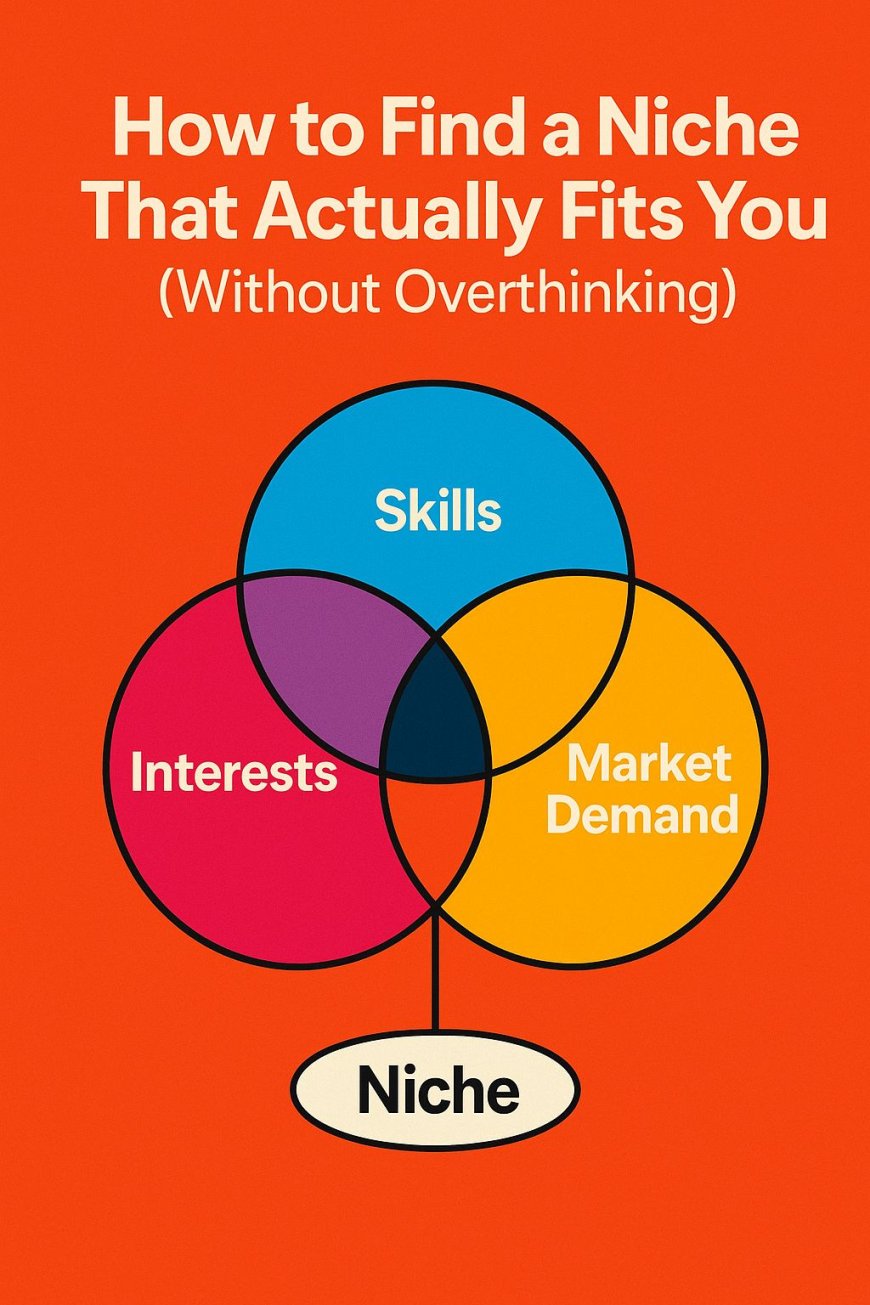 How to find a niche that actually fits you(without overthinking)